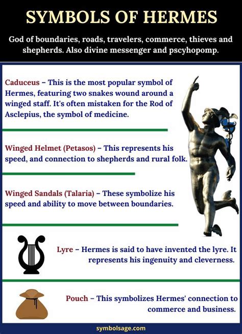 hermes mercury symbol|hermes symbols and meanings.